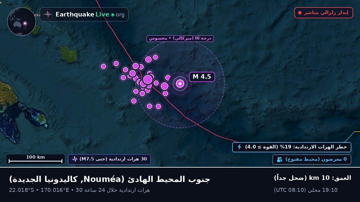 جنوب المحيط الهادئ (كاليدونيا الجديدة)