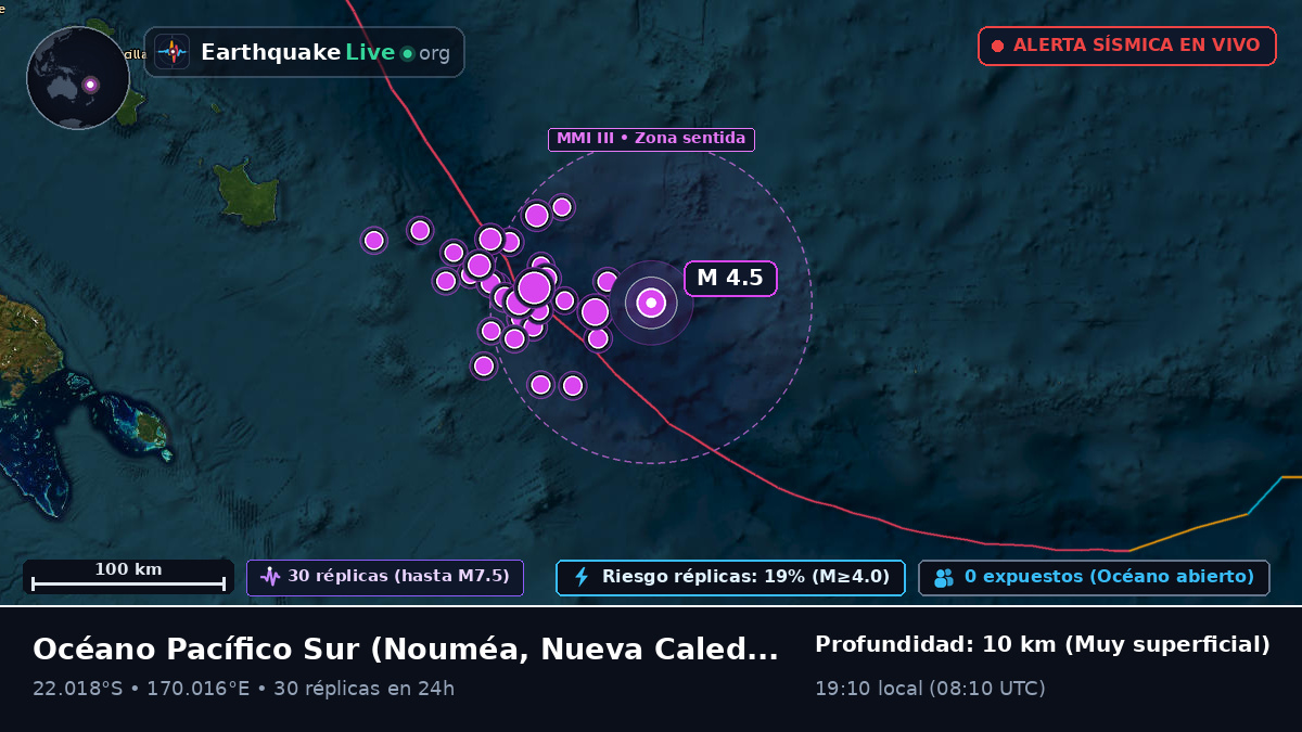 Océano Pacífico Sur (Nueva Caledonia)