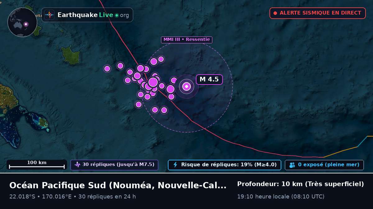 Océan Pacifique Sud (Nouvelle-Calédonie)