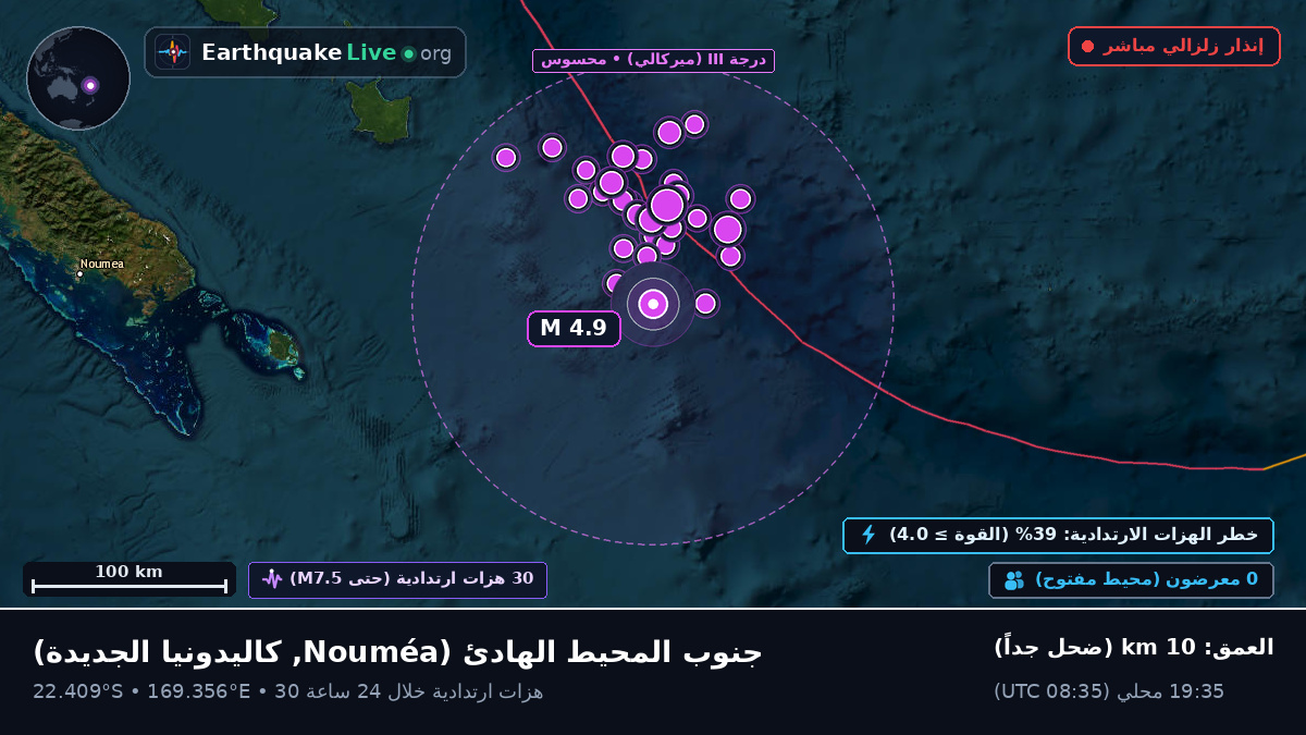 جنوب المحيط الهادئ (كاليدونيا الجديدة)