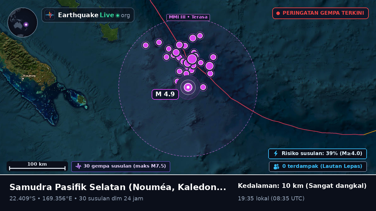 Samudra Pasifik Selatan (Kaledonia Baru)