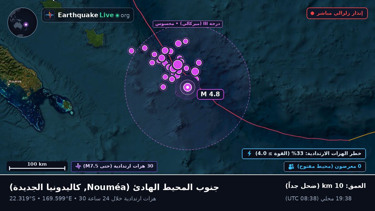 جنوب المحيط الهادئ (كاليدونيا الجديدة)