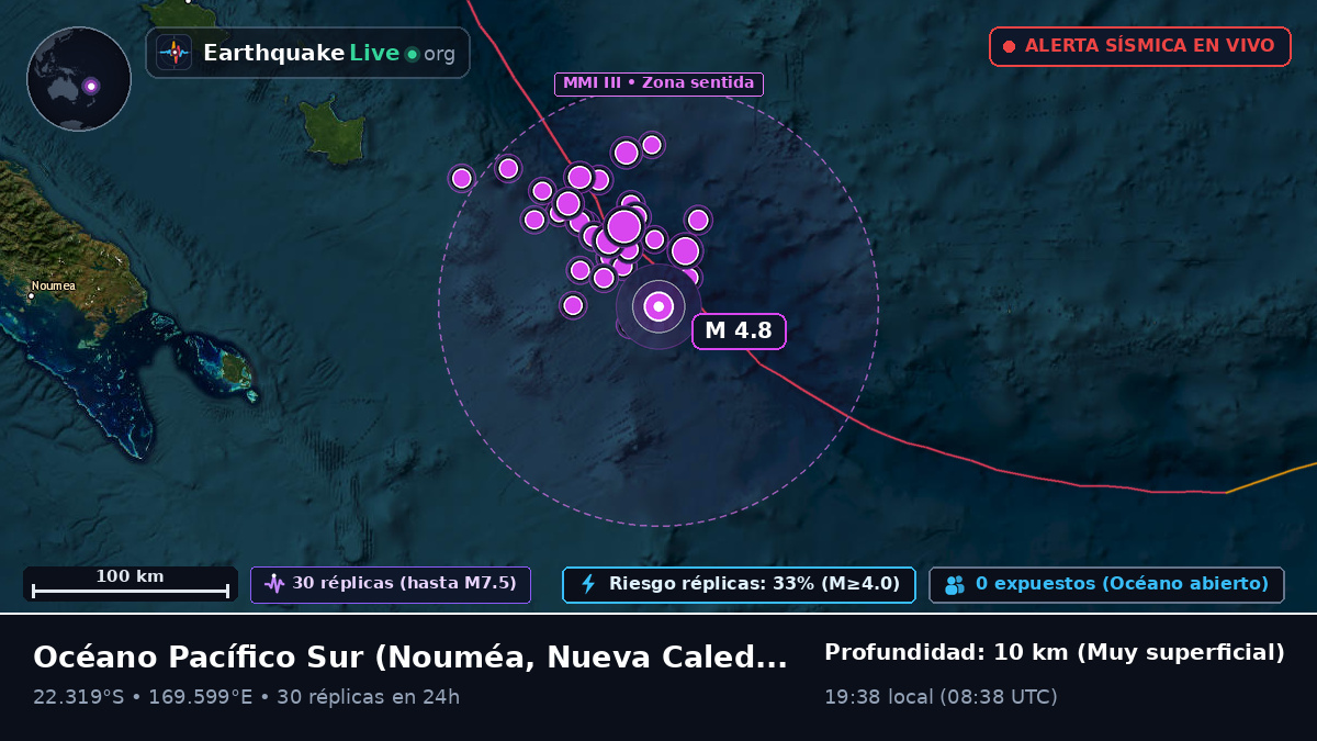 Océano Pacífico Sur (Nueva Caledonia)