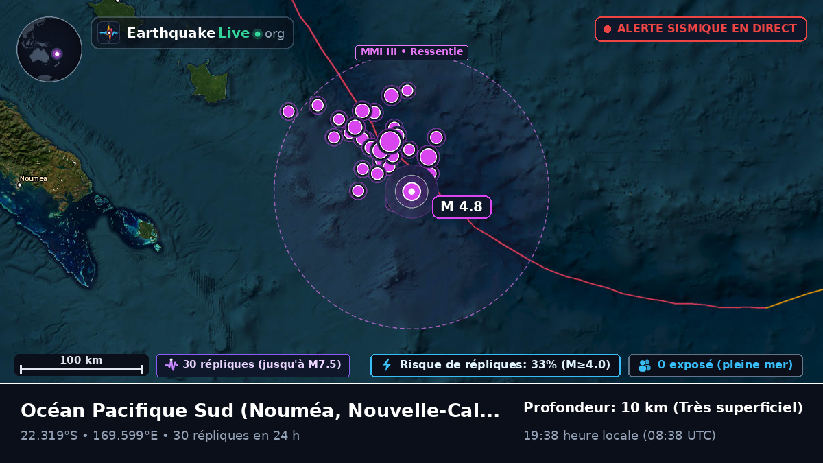 Océan Pacifique Sud (Nouvelle-Calédonie)