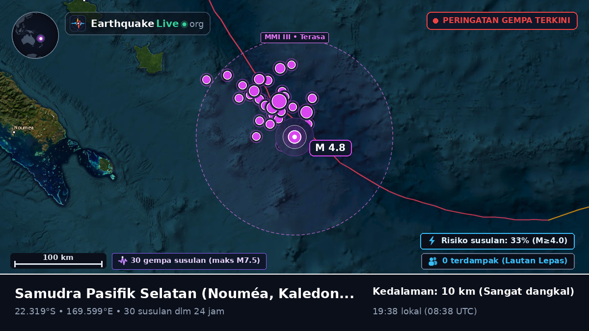 Samudra Pasifik Selatan (Kaledonia Baru)