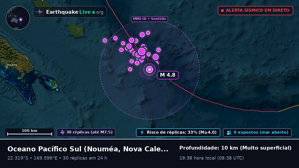 Oceano Pacífico Sul (Nova Caledónia)