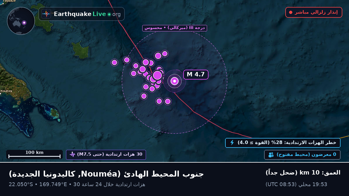 جنوب المحيط الهادئ (كاليدونيا الجديدة)
