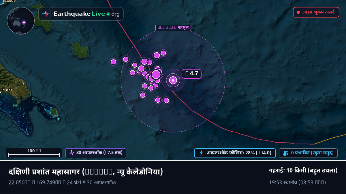 दक्षिणी प्रशांत महासागर (न्यू कैलेडोनिया)