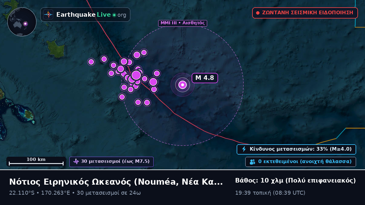 Νότιος Ειρηνικός Ωκεανός (Νέα Καληδονία)