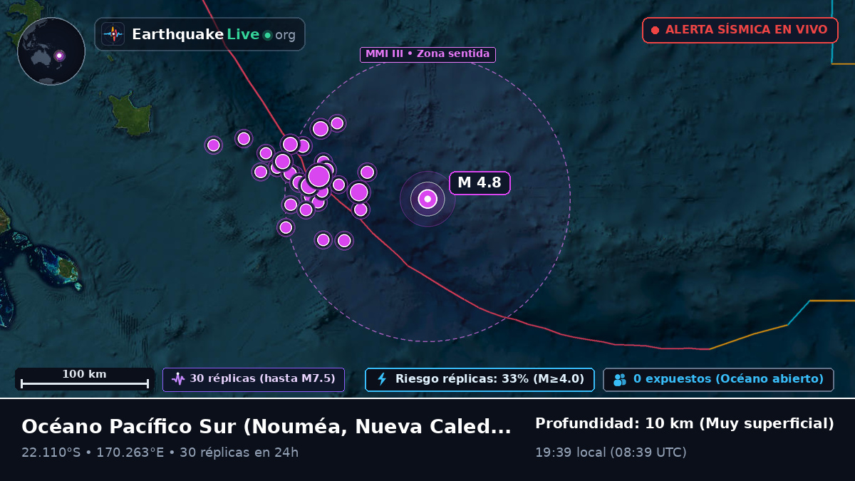 Océano Pacífico Sur (Nueva Caledonia)