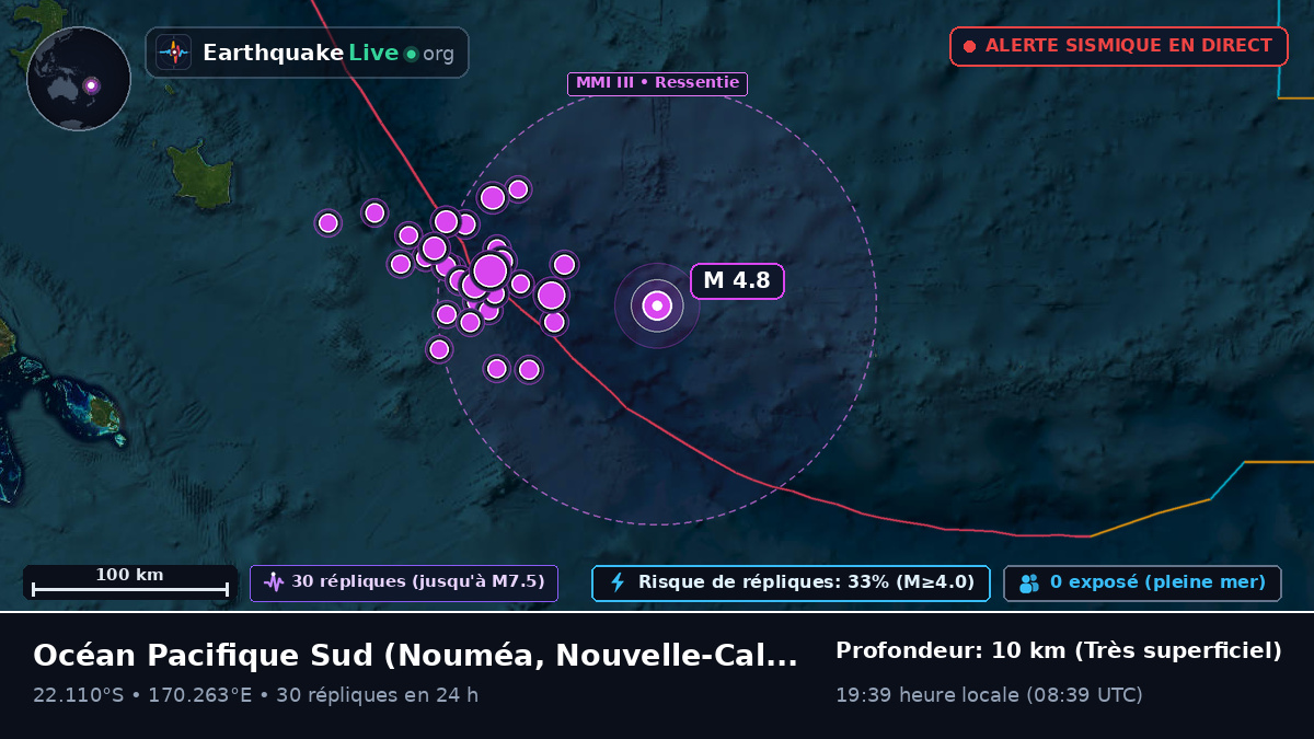 Océan Pacifique Sud (Nouvelle-Calédonie)