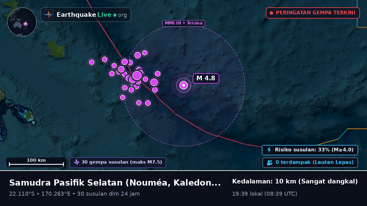 Samudra Pasifik Selatan (Kaledonia Baru)