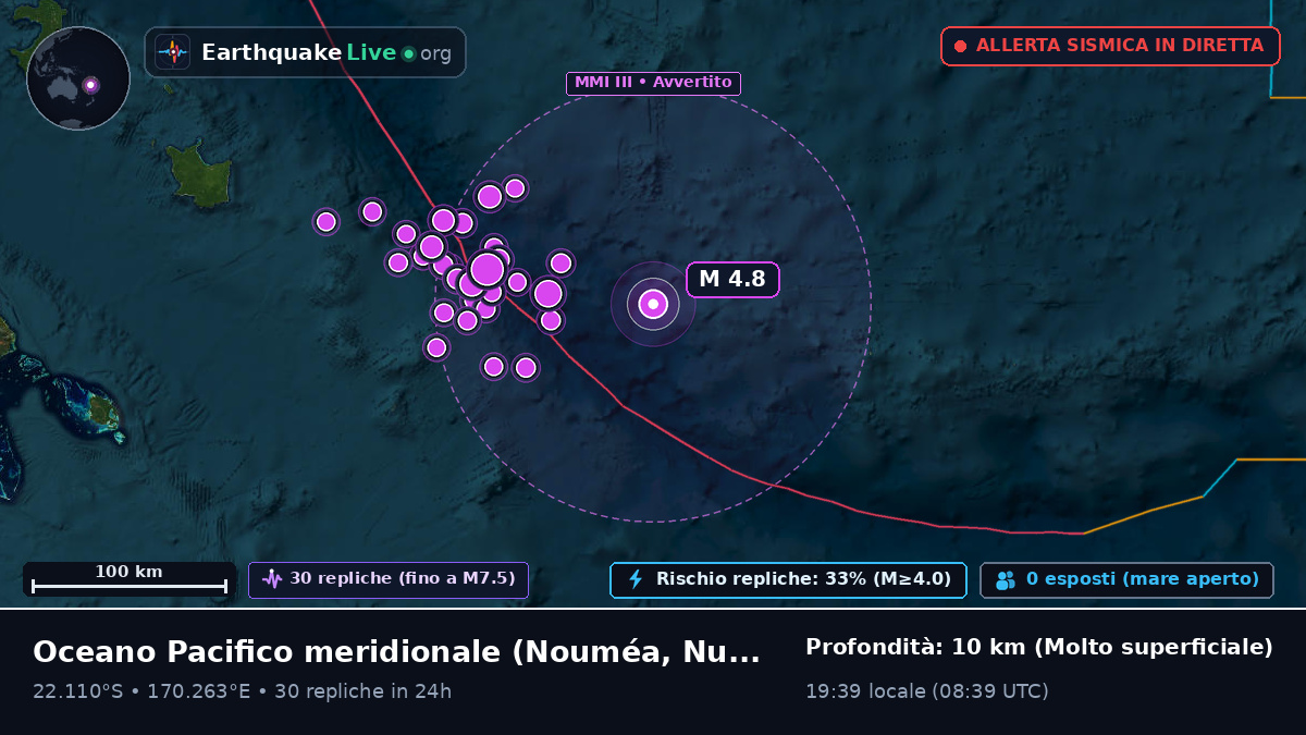 Oceano Pacifico meridionale (Nuova Caledonia)