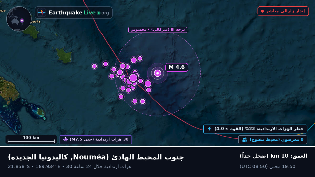 جنوب المحيط الهادئ (كاليدونيا الجديدة)