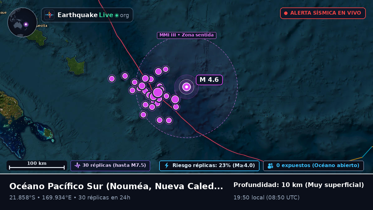 Océano Pacífico Sur (Nueva Caledonia)