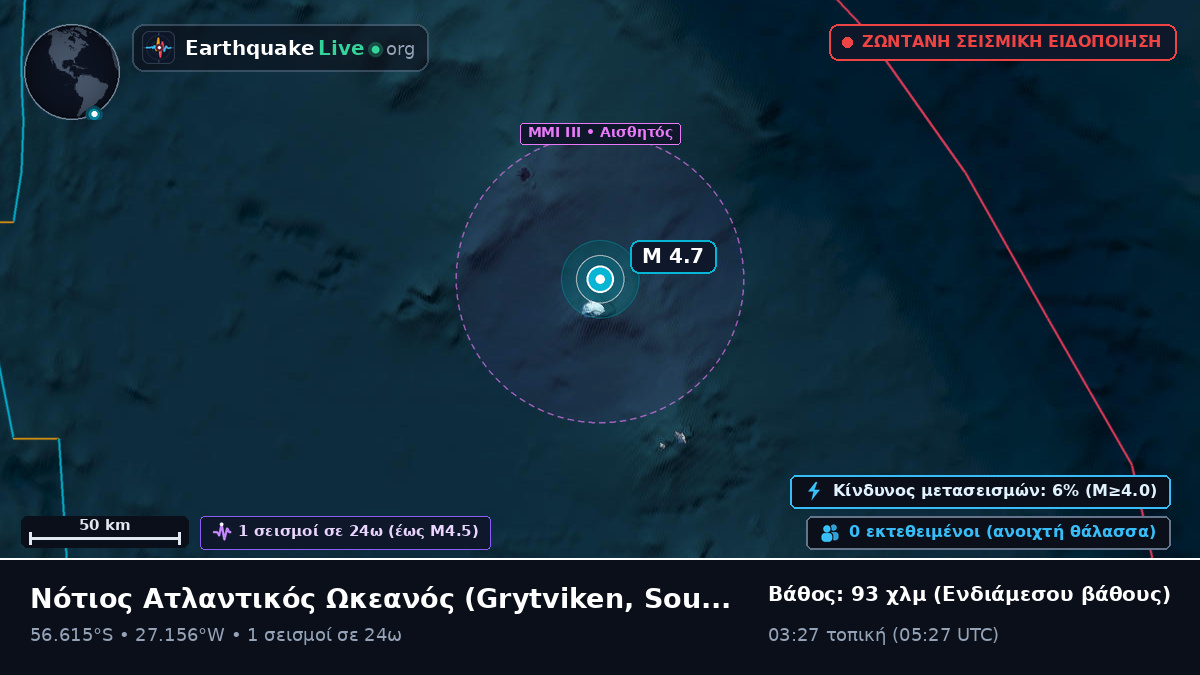 Νότιος Ατλαντικός Ωκεανός (South Georgia and the Islands)