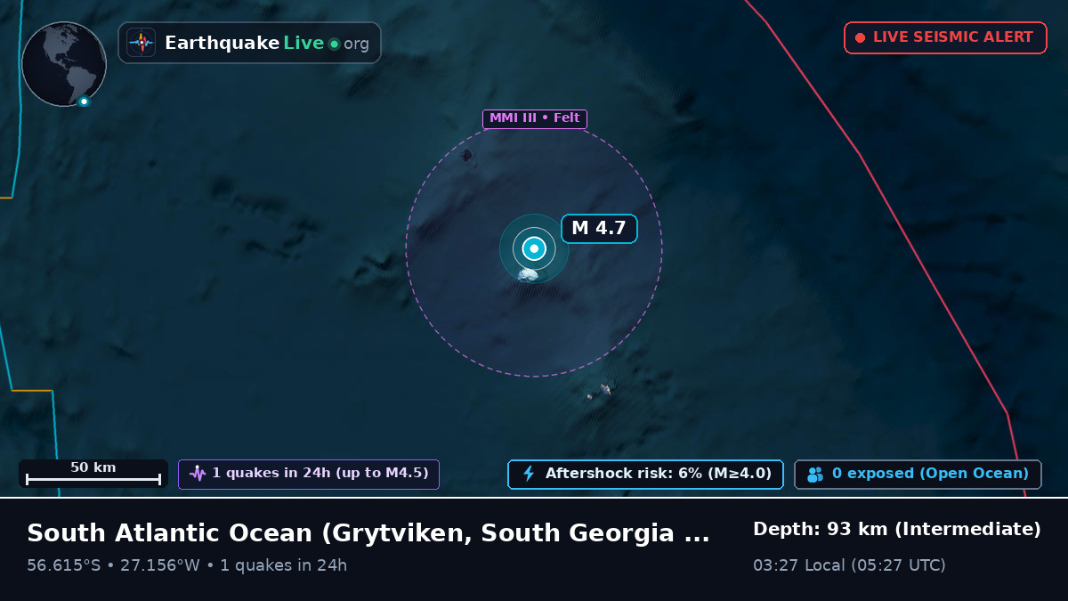 South Atlantic Ocean (South Georgia and the Islands)
