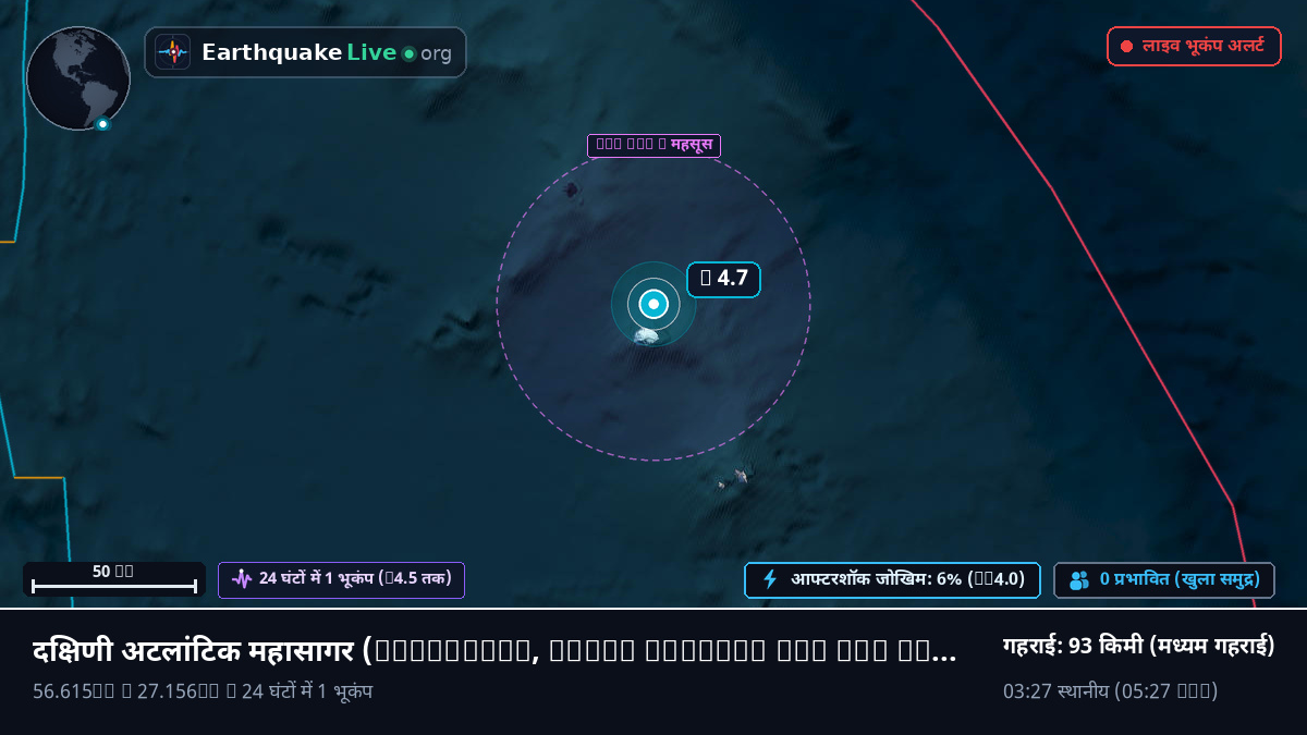 दक्षिणी अटलांटिक महासागर (South Georgia and the Islands)