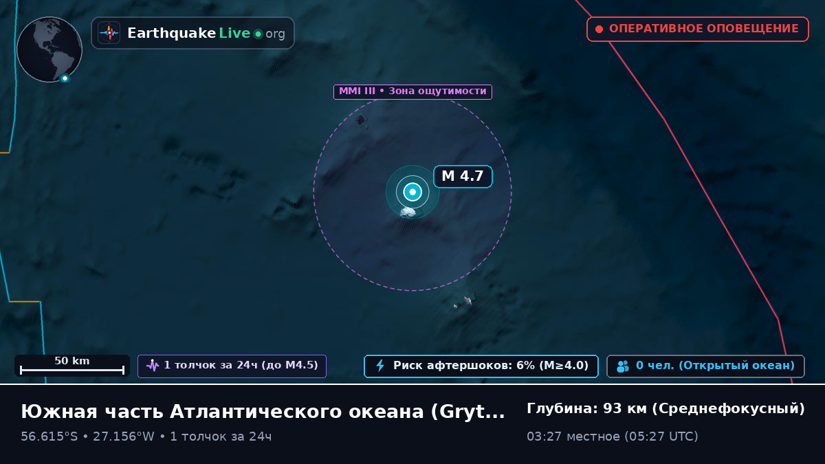 Южная часть Атлантического океана (South Georgia and the Islands)