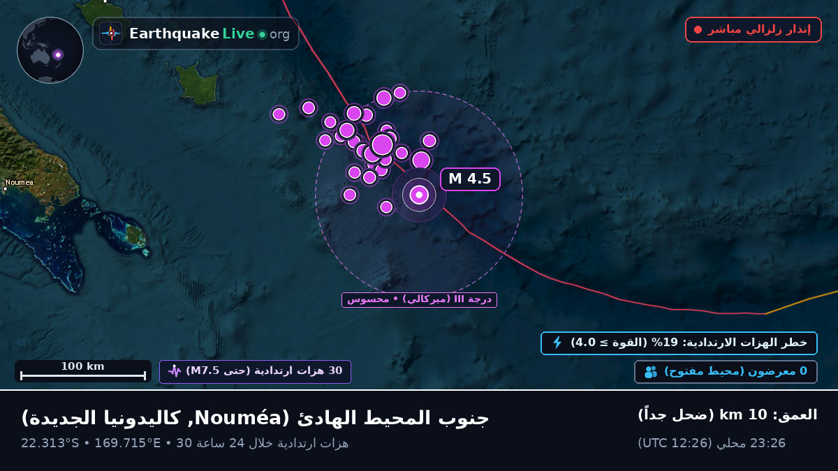 جنوب المحيط الهادئ (كاليدونيا الجديدة)