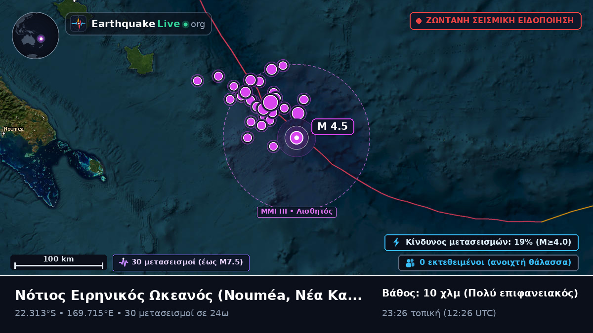 Νότιος Ειρηνικός Ωκεανός (Νέα Καληδονία)
