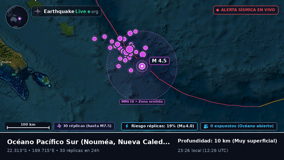Océano Pacífico Sur (Nueva Caledonia)
