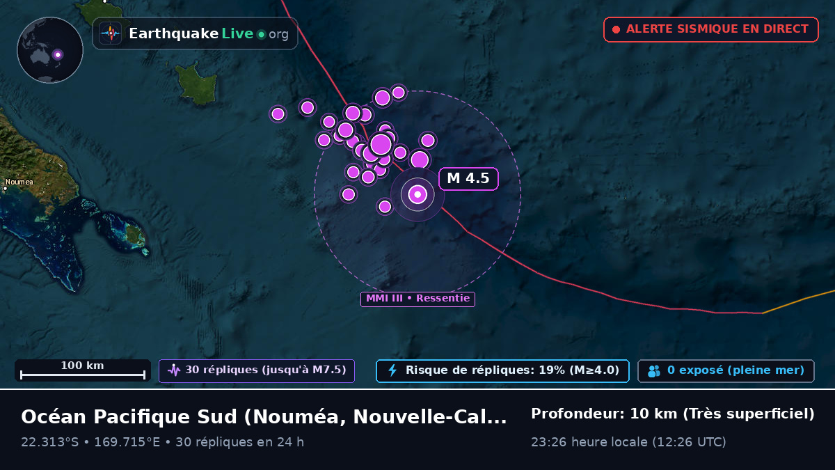 Océan Pacifique Sud (Nouvelle-Calédonie)
