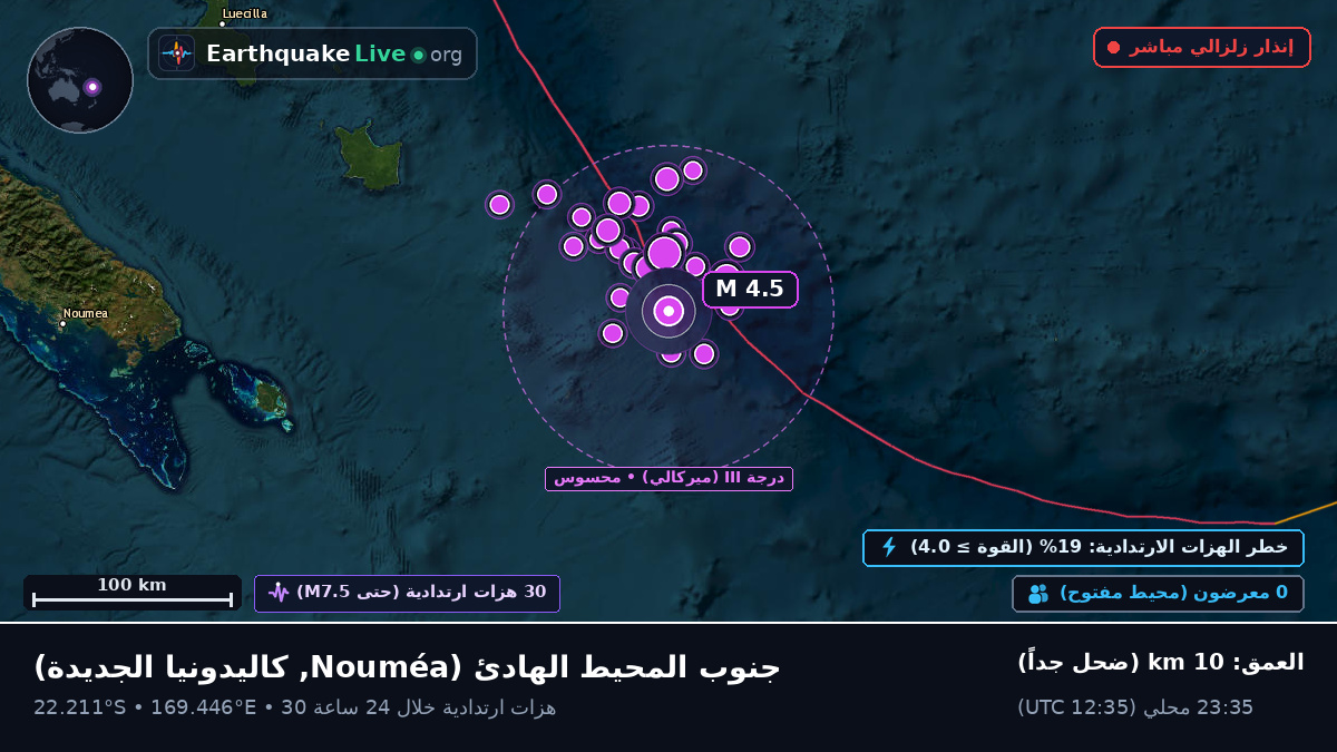 جنوب المحيط الهادئ (كاليدونيا الجديدة)