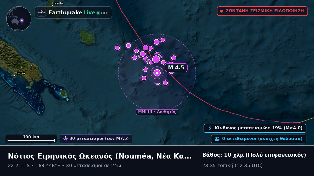 Νότιος Ειρηνικός Ωκεανός (Νέα Καληδονία)