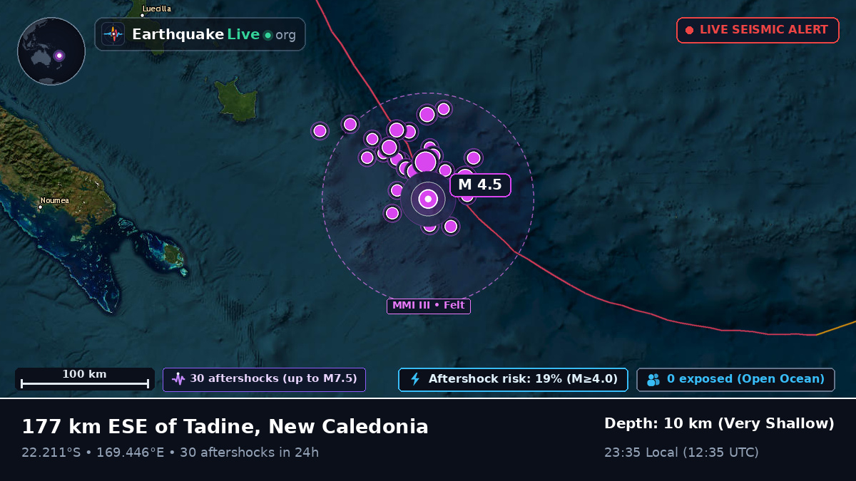 South Pacific Ocean (New Caledonia)