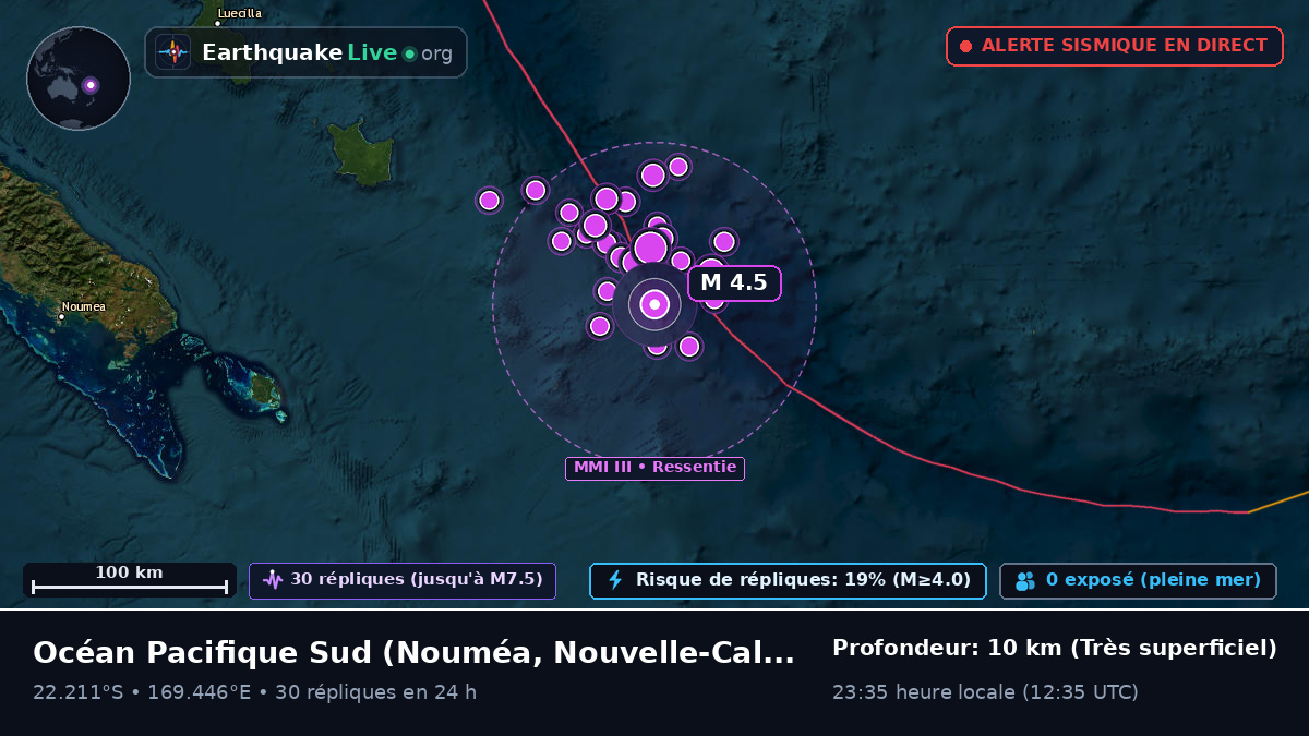 Océan Pacifique Sud (Nouvelle-Calédonie)