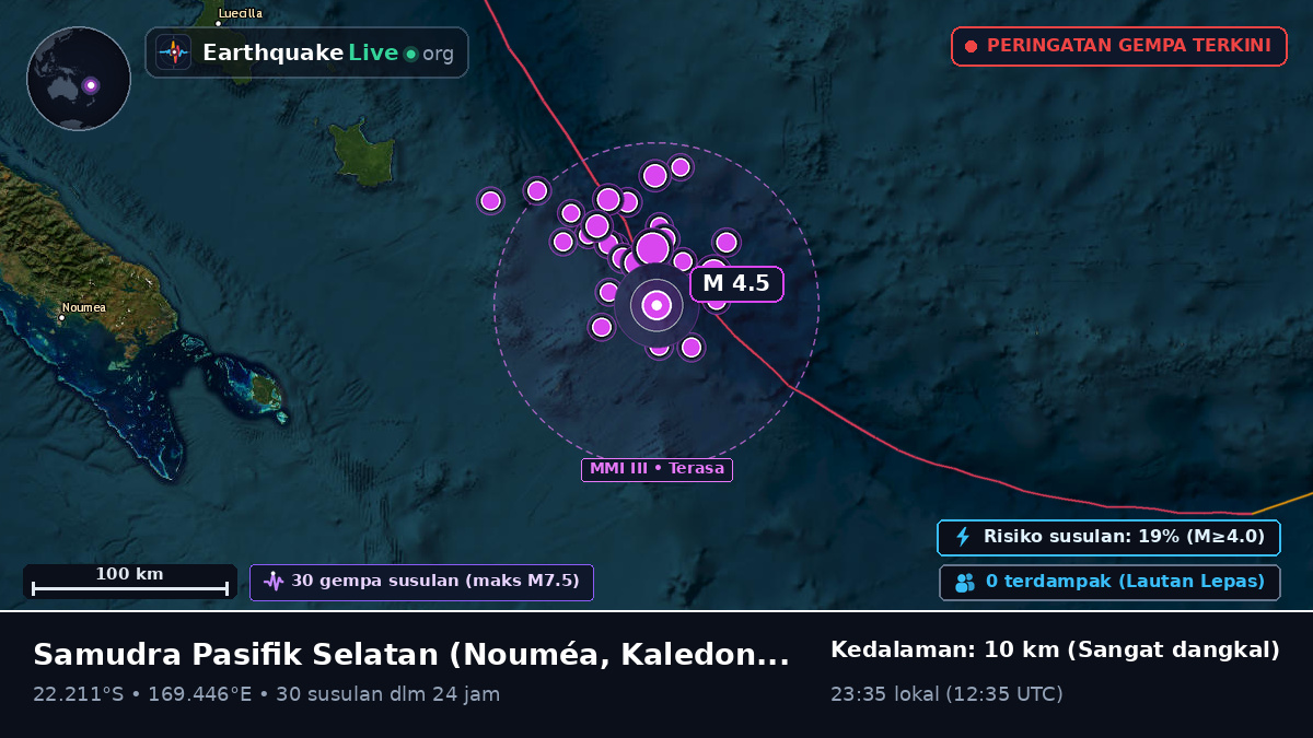 Samudra Pasifik Selatan (Kaledonia Baru)