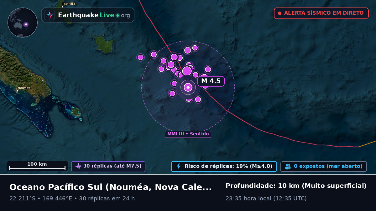 Oceano Pacífico Sul (Nova Caledónia)