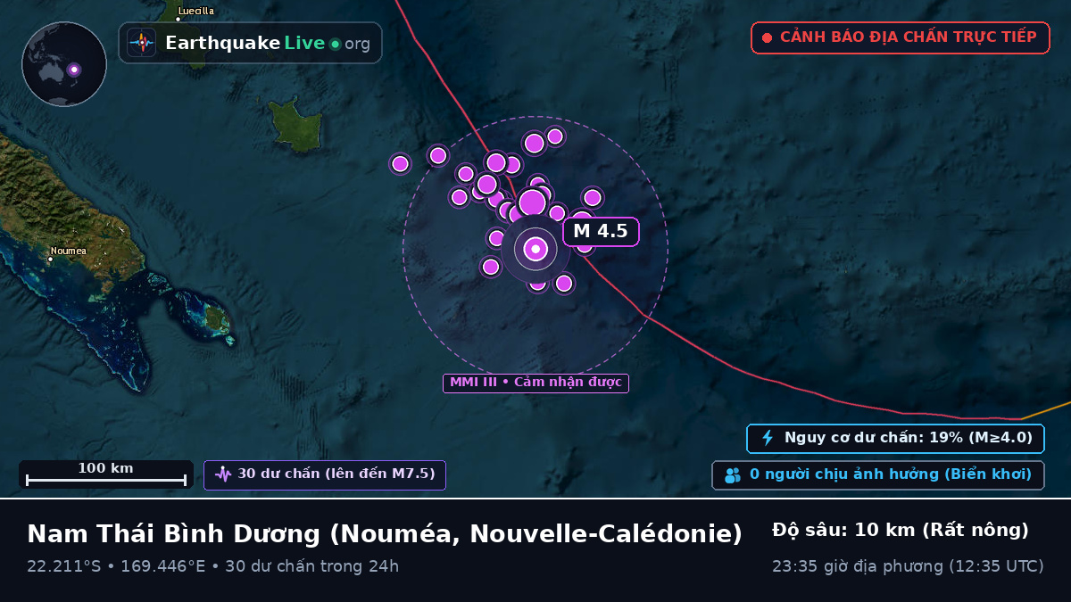 Nam Thái Bình Dương (Nouvelle-Calédonie)