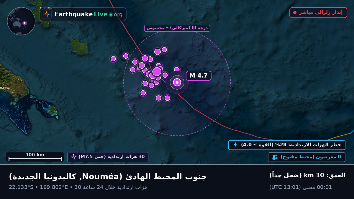 جنوب المحيط الهادئ (كاليدونيا الجديدة)