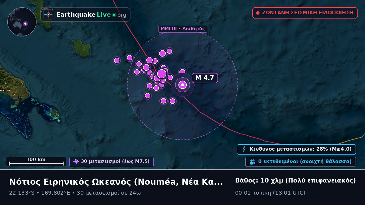 Νότιος Ειρηνικός Ωκεανός (Νέα Καληδονία)