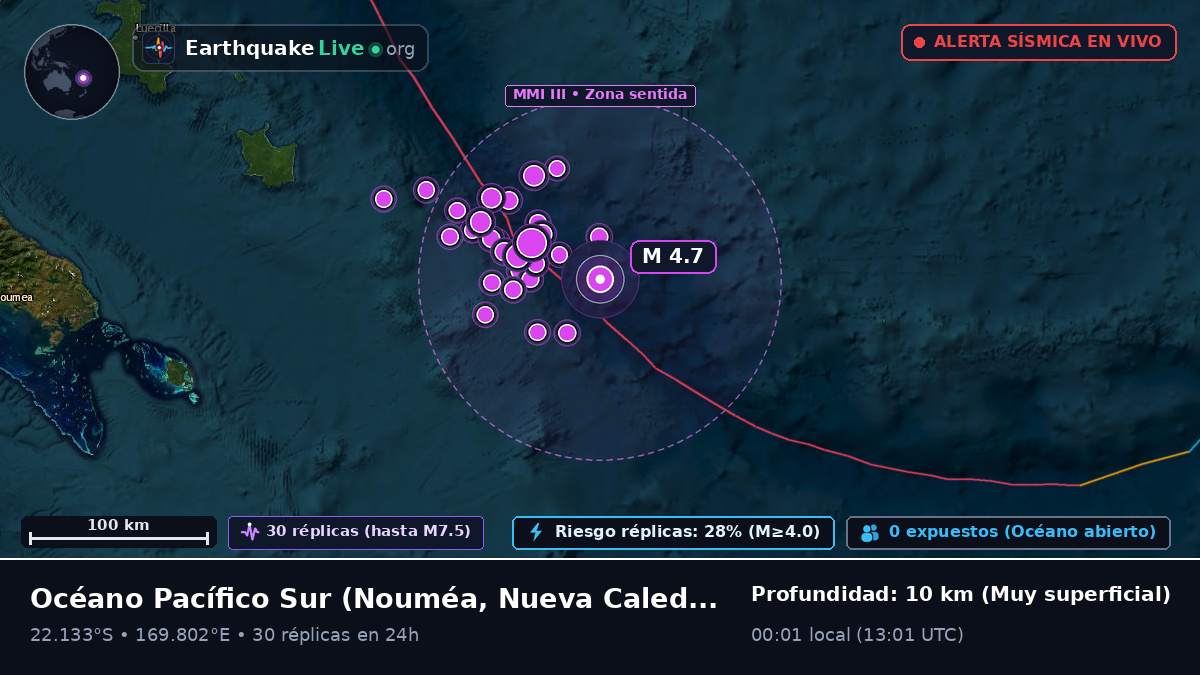 Océano Pacífico Sur (Nueva Caledonia)