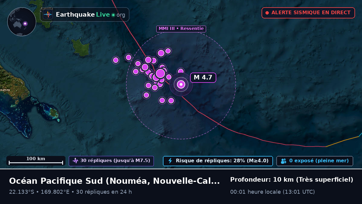Océan Pacifique Sud (Nouvelle-Calédonie)