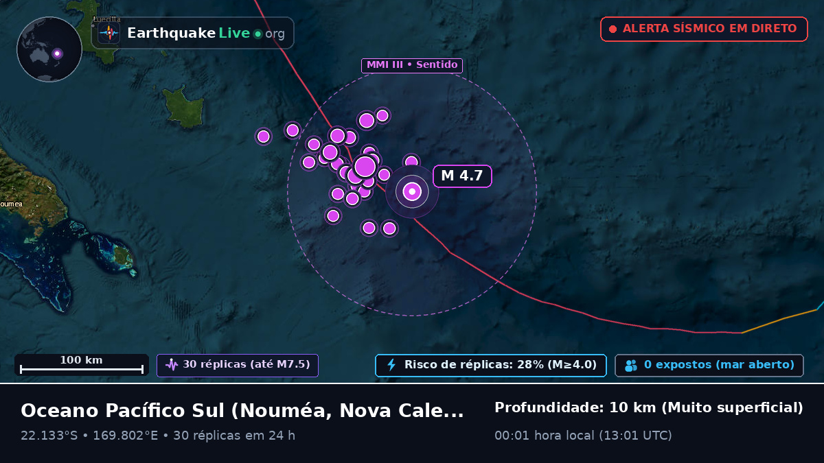 Oceano Pacífico Sul (Nova Caledónia)