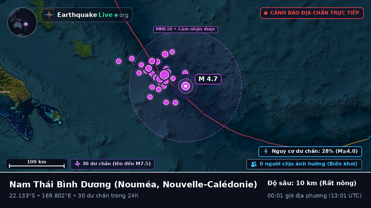 Nam Thái Bình Dương (Nouvelle-Calédonie)