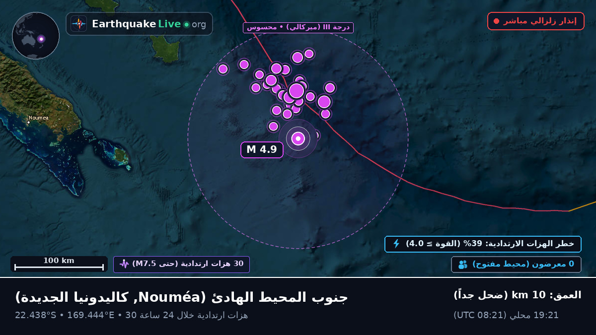 جنوب المحيط الهادئ (كاليدونيا الجديدة)