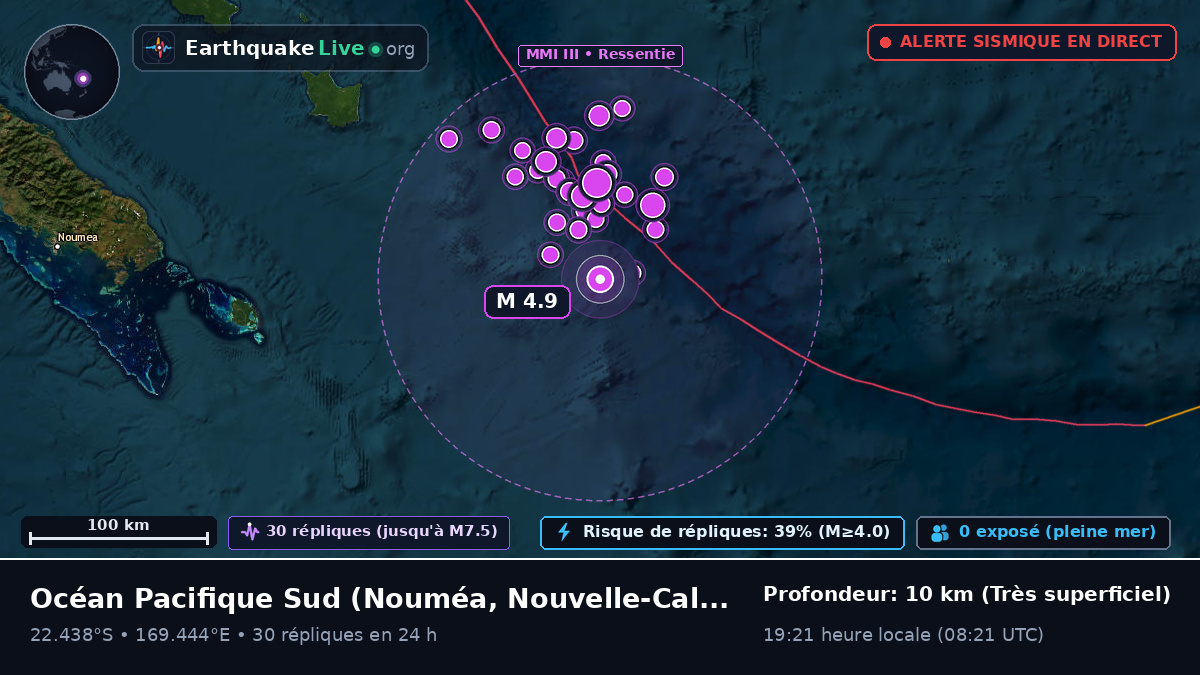 Océan Pacifique Sud (Nouvelle-Calédonie)
