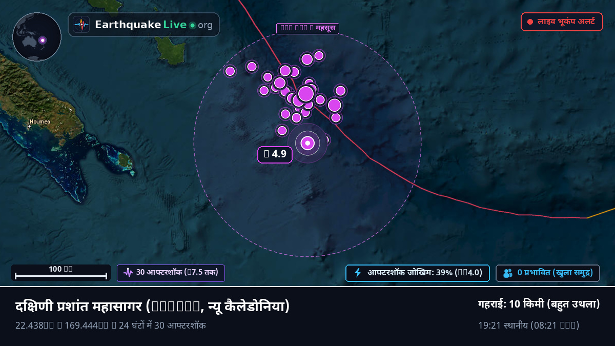 दक्षिणी प्रशांत महासागर (न्यू कैलेडोनिया)
