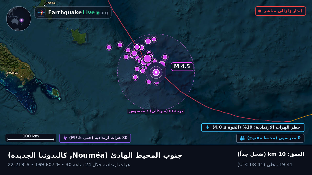 جنوب المحيط الهادئ (كاليدونيا الجديدة)