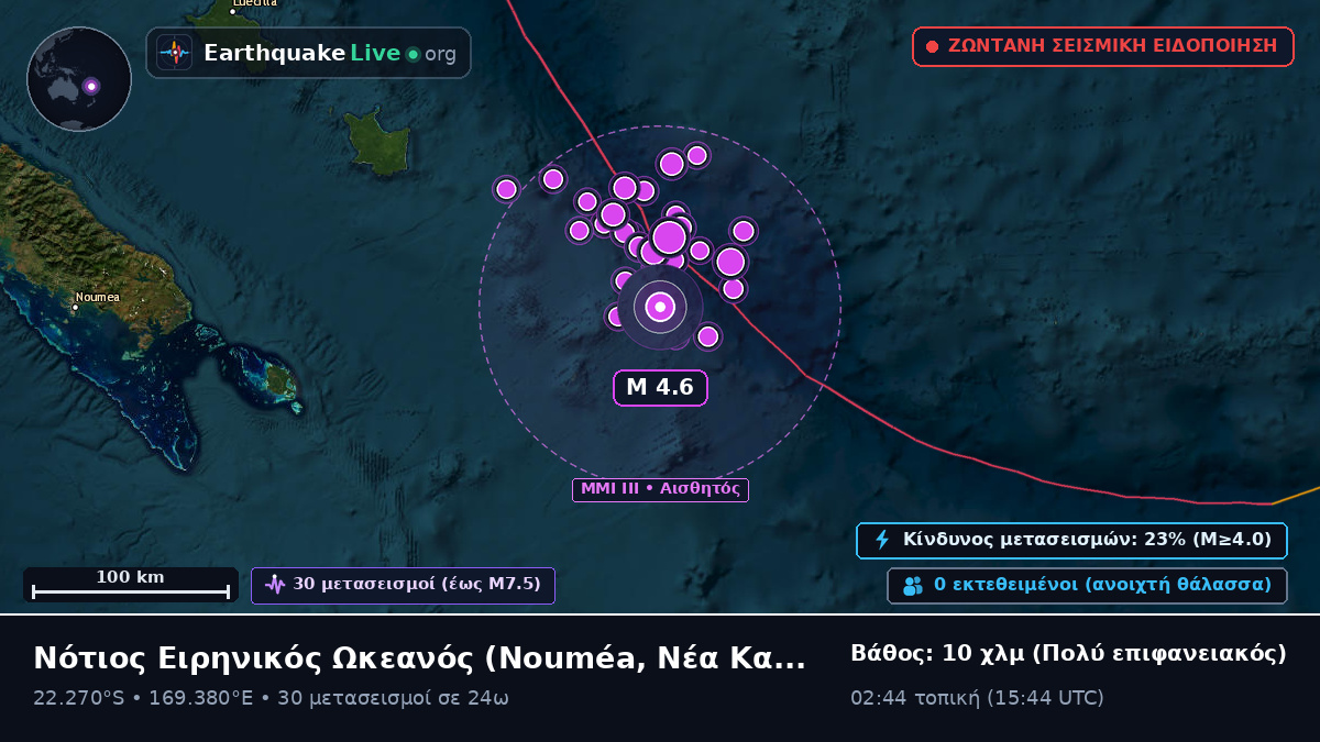 Νότιος Ειρηνικός Ωκεανός (Νέα Καληδονία)