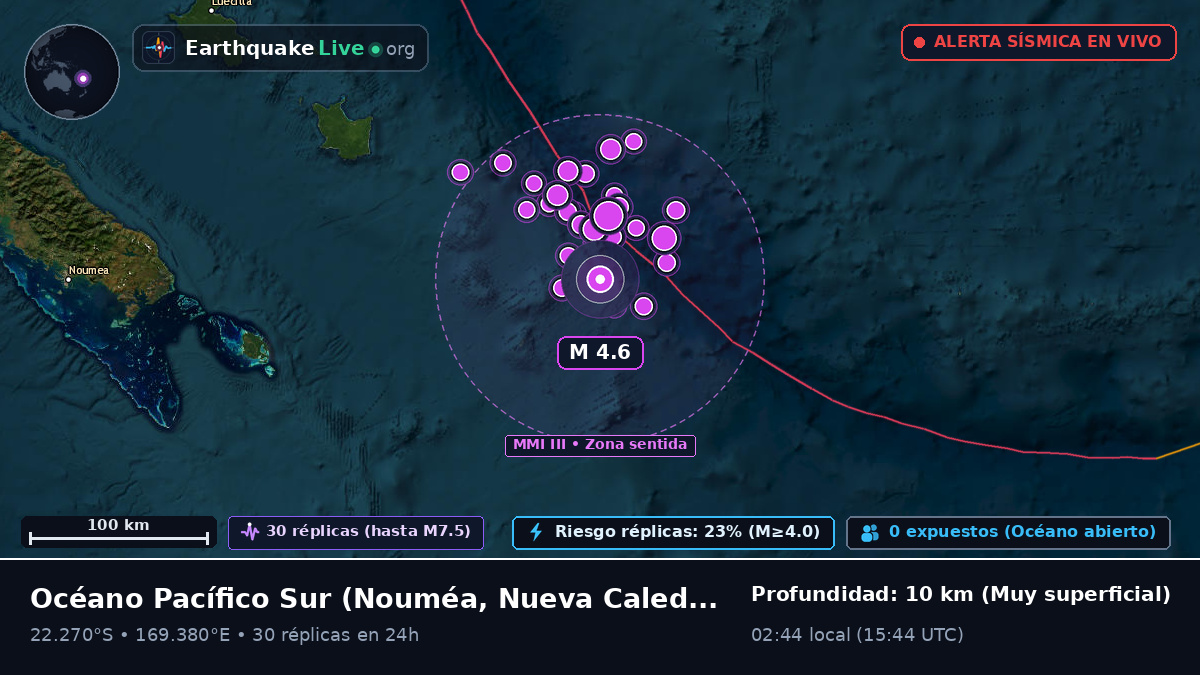 Océano Pacífico Sur (Nueva Caledonia)