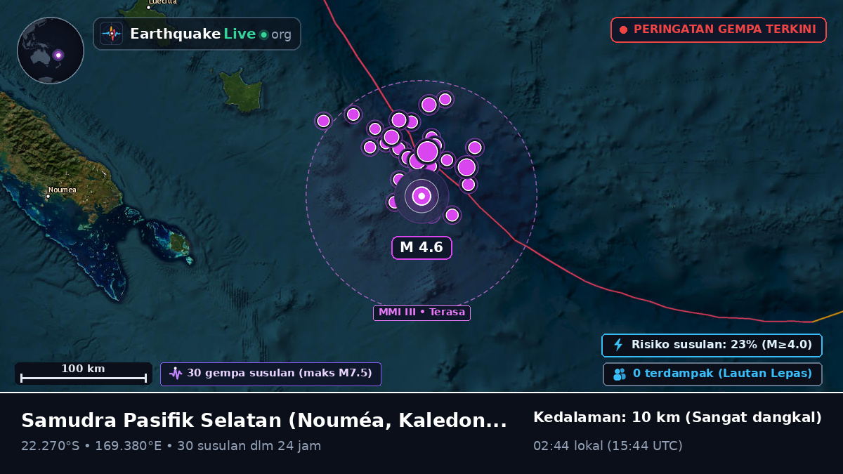 Samudra Pasifik Selatan (Kaledonia Baru)
