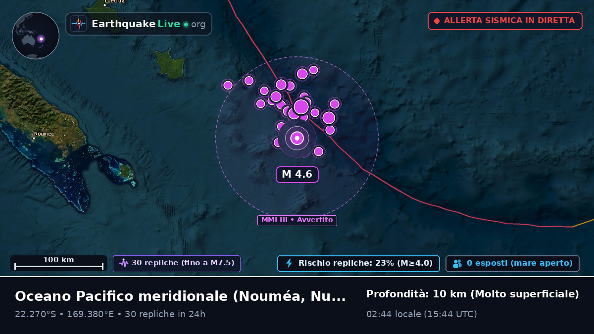 Oceano Pacifico meridionale (Nuova Caledonia)