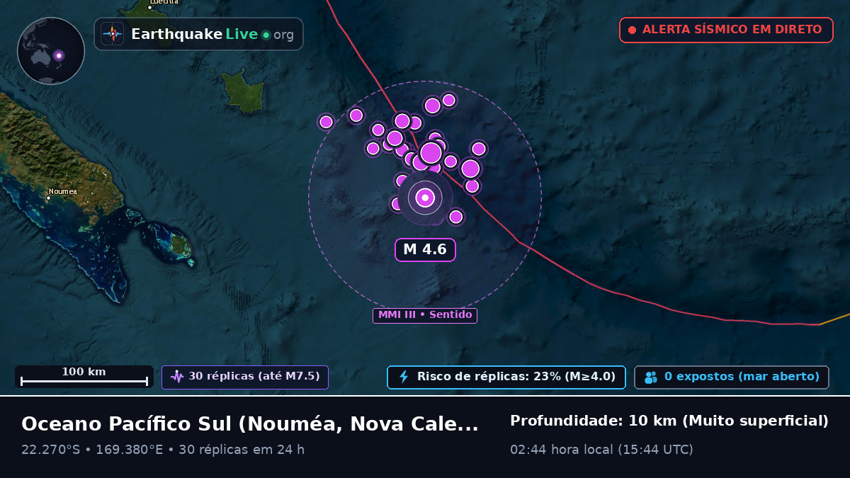 Oceano Pacífico Sul (Nova Caledónia)