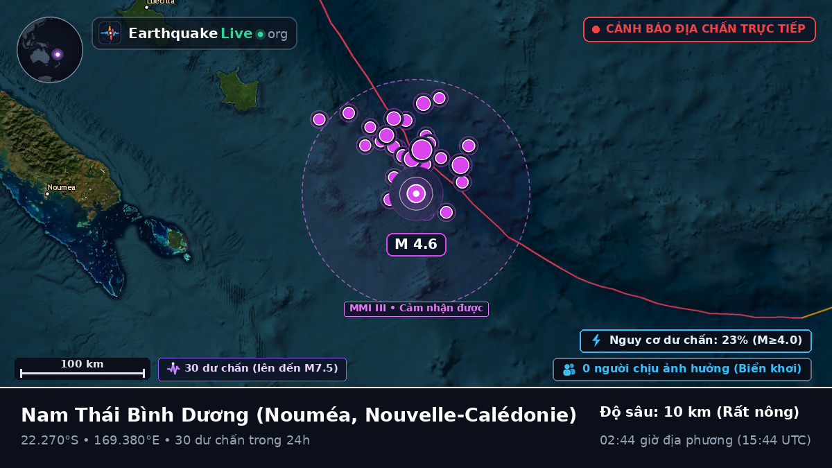 Nam Thái Bình Dương (Nouvelle-Calédonie)